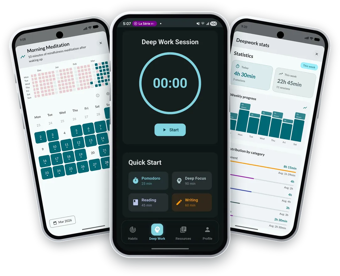 L'application UpGrit : suivi d'habitudes, session de Deep Work et statistiques